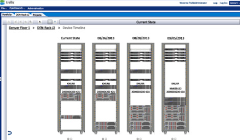 Emerson Network Power Trellis