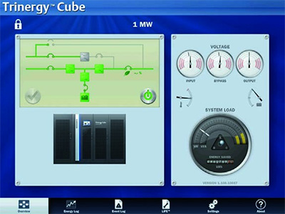 Emerson Network Power Trinergy Cube