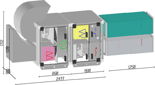 Systemair Topvex