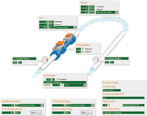 Web-браузер Energy Valve