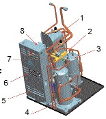 Состав модуля Emerson RMH