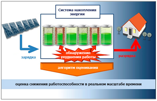 Mitsubishi Electric