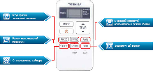 Пульт сплит-системы Toshiba S3KHS
