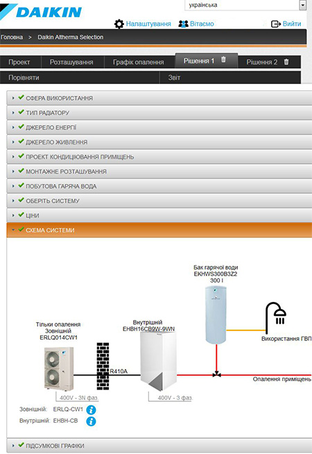 Dakin Altherma / Rotex Selection & Simulation