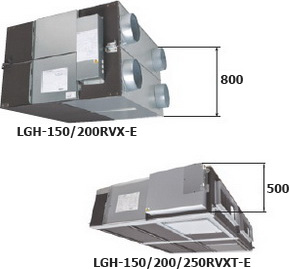 Mitsubishi Electric Lossnay