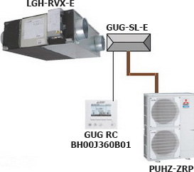 Mitsubishi Electric Lossnay