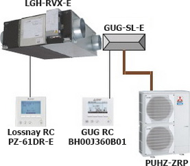 Mitsubishi Electric Lossnay